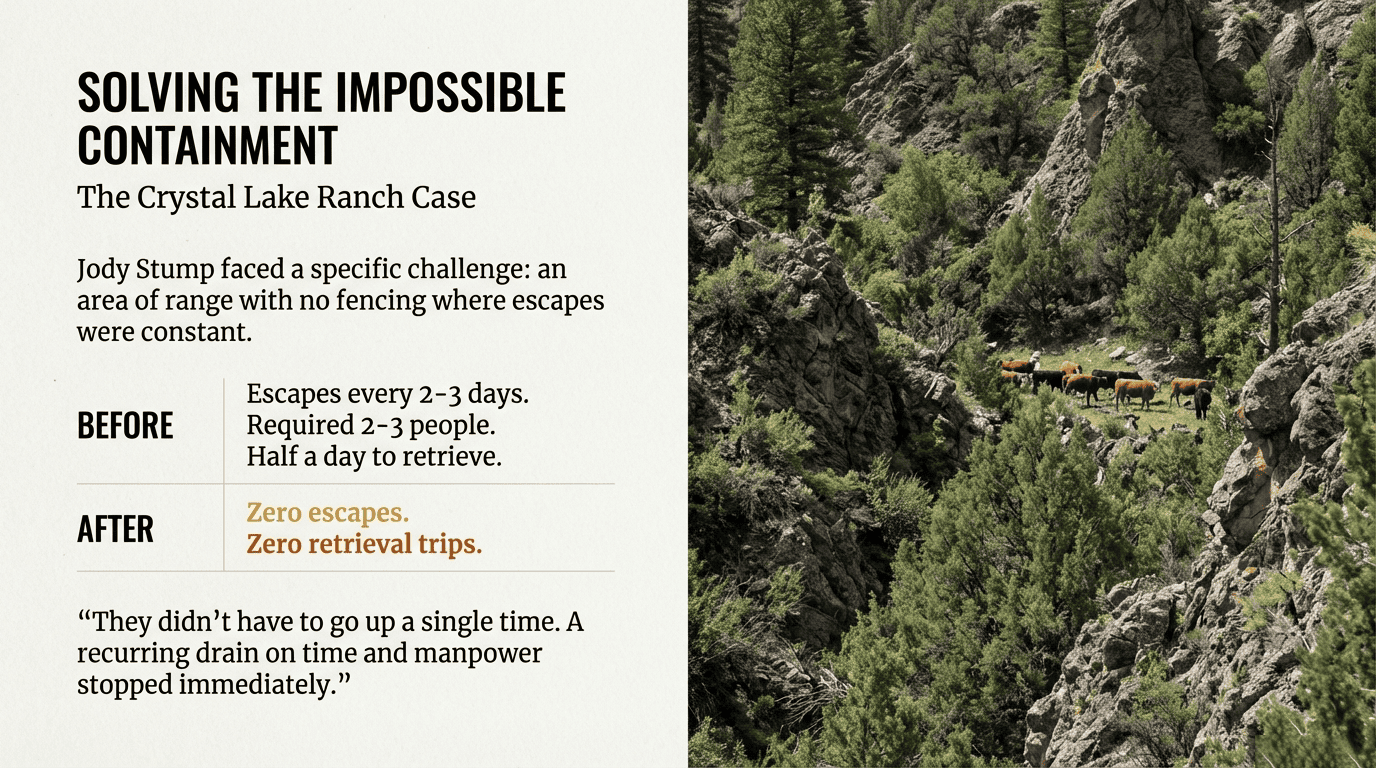 Jody Stump at Crystal Lake Ranch - eshepherd