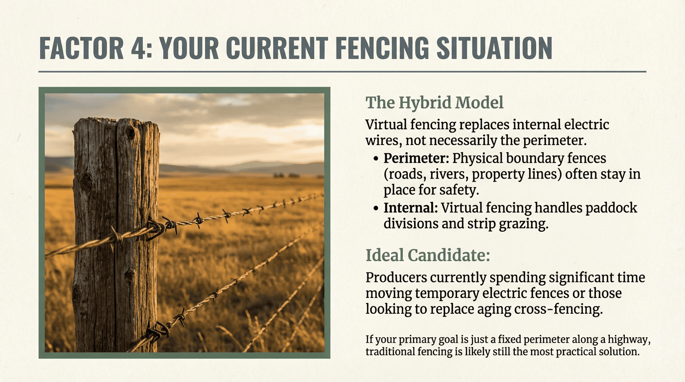 Factor 4 Your Current Fencing Situation