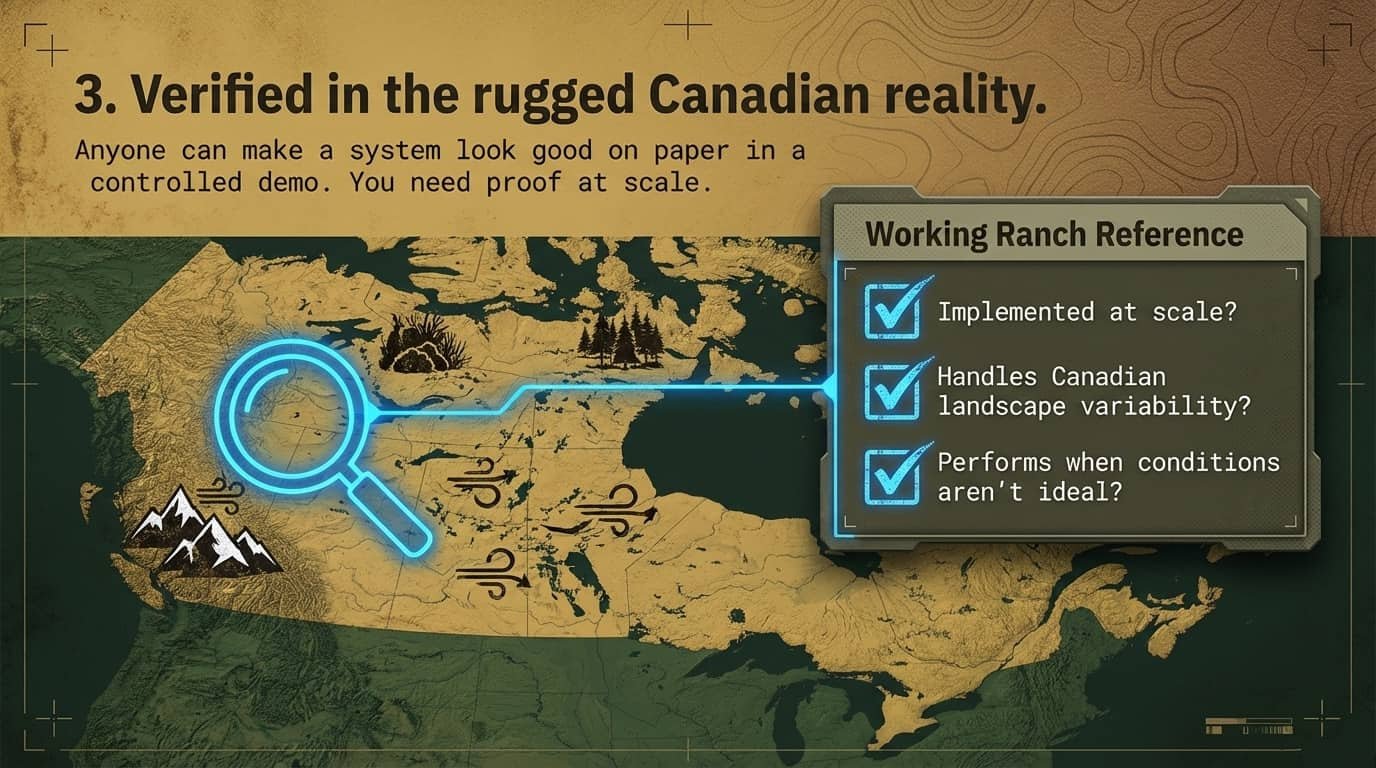 verified-rugged-canadian-reality