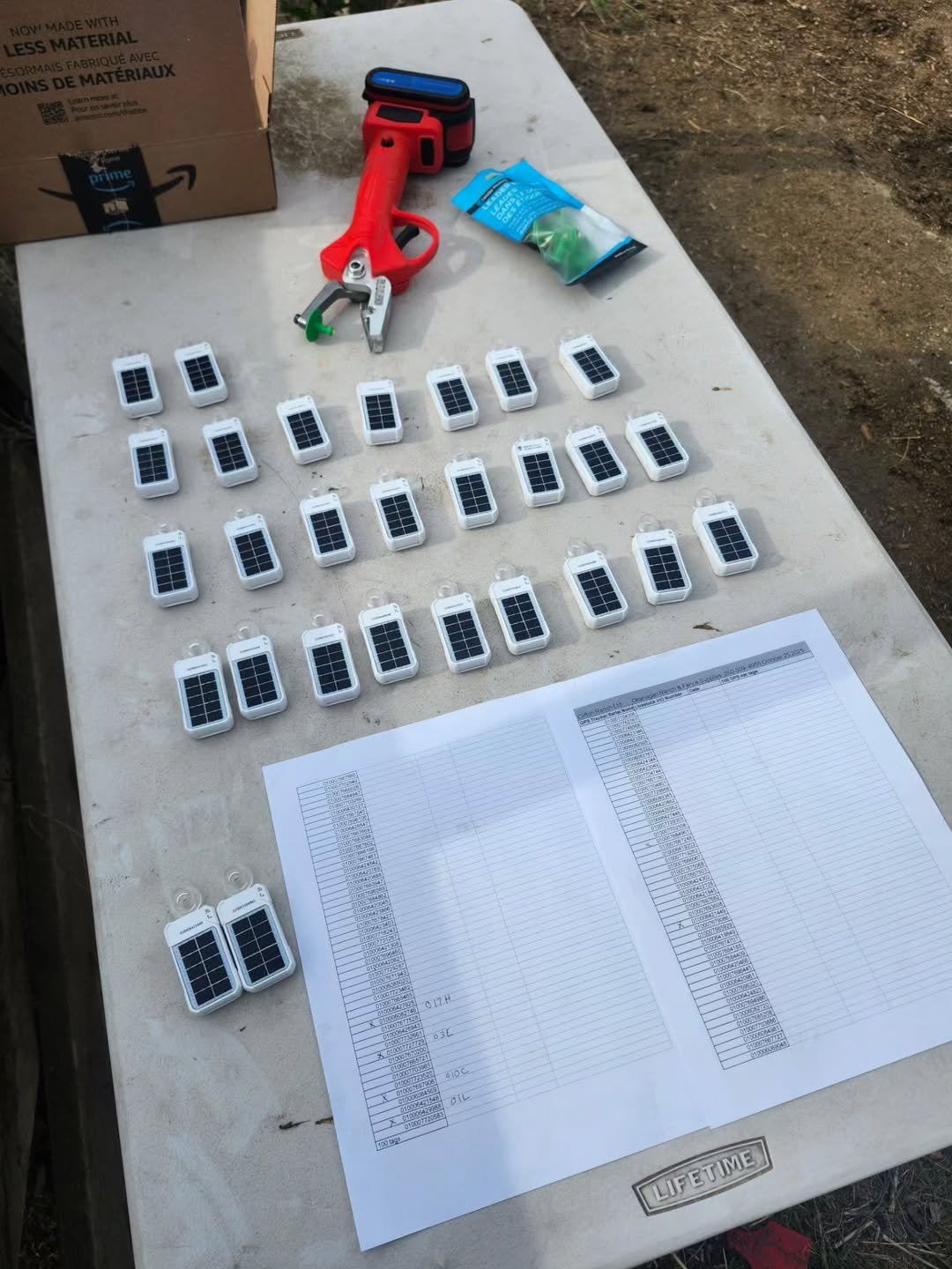 Last year, we tested a few GSatRancher GPS ear tags to track the movement of our cows. The data Last year we tested a few GSatRancher GPS ear tags to track the movement of our cows. The data